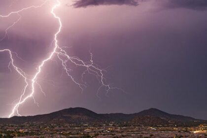 5 Ways Lightning strikes Happen — And How to Avoid becoming a Victim
