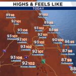Central Florida Swelters as Heat Index Soars Above 100 Degrees