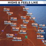 Central Florida braces for Heat Index up to 106° and Storms
