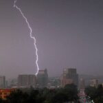 Severe weather expected in Boise Thunderstorms, Wind, and Hail forecasted